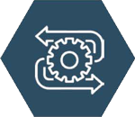 Data Backup and Recovery